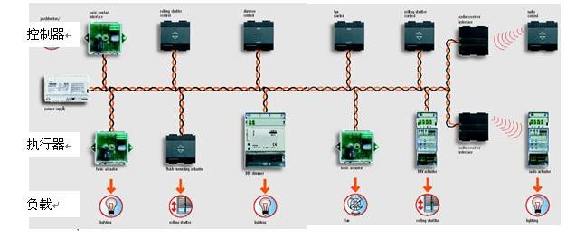 参加展会心得体会范文_参加展会后的感想（精选12篇）